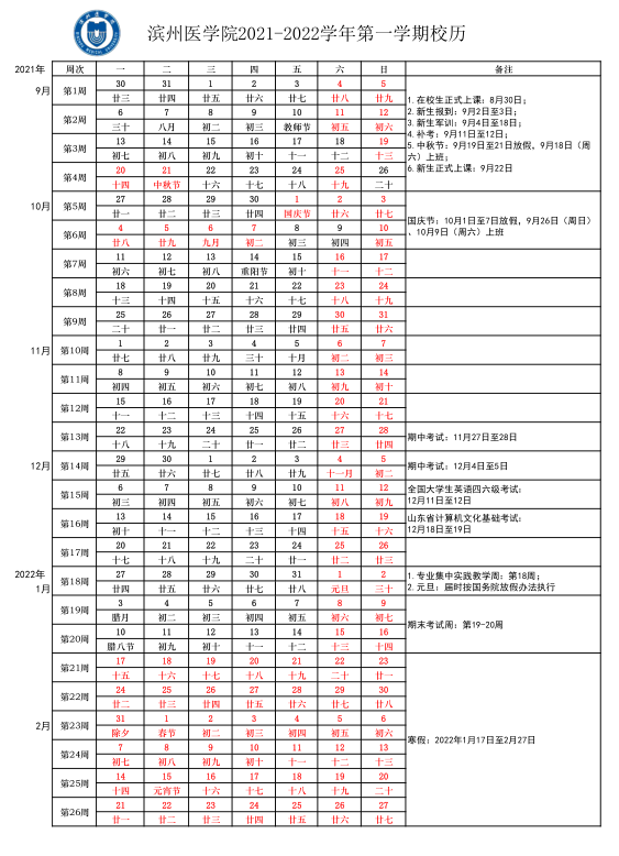 ҽѧԺ2022꺮ٷżʱʲôʱʼѧʱ䰲