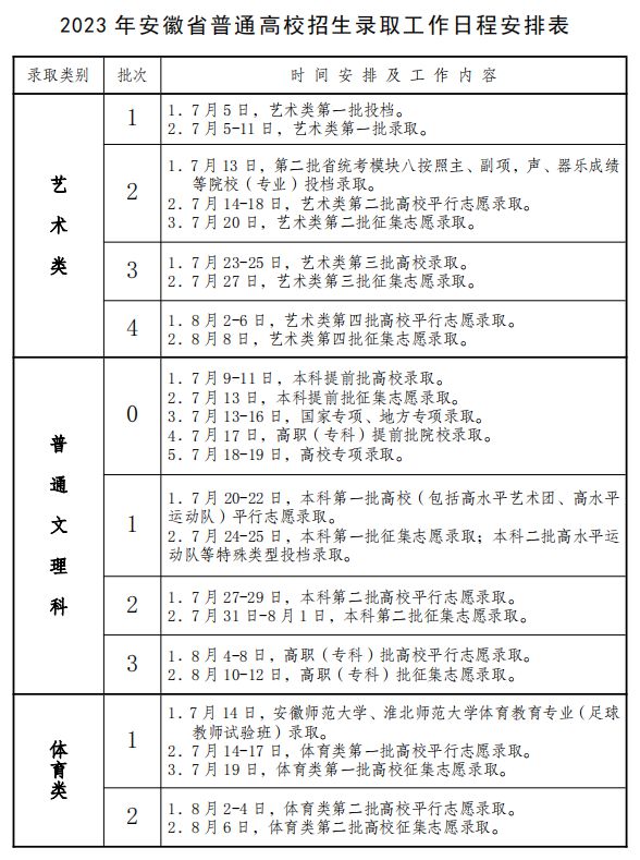 2024갲ո߿־Ըż칫¼ȡ