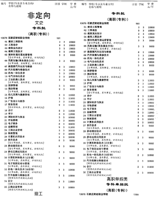 2024年石家庄财经职业学院学费一年多少钱及各专业收费标准(最新)