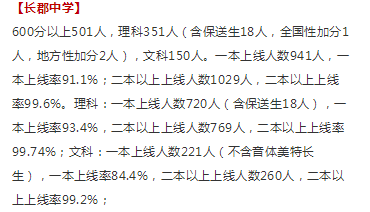 2024곤ɳ߿ɼ,ɳи߿ɼа