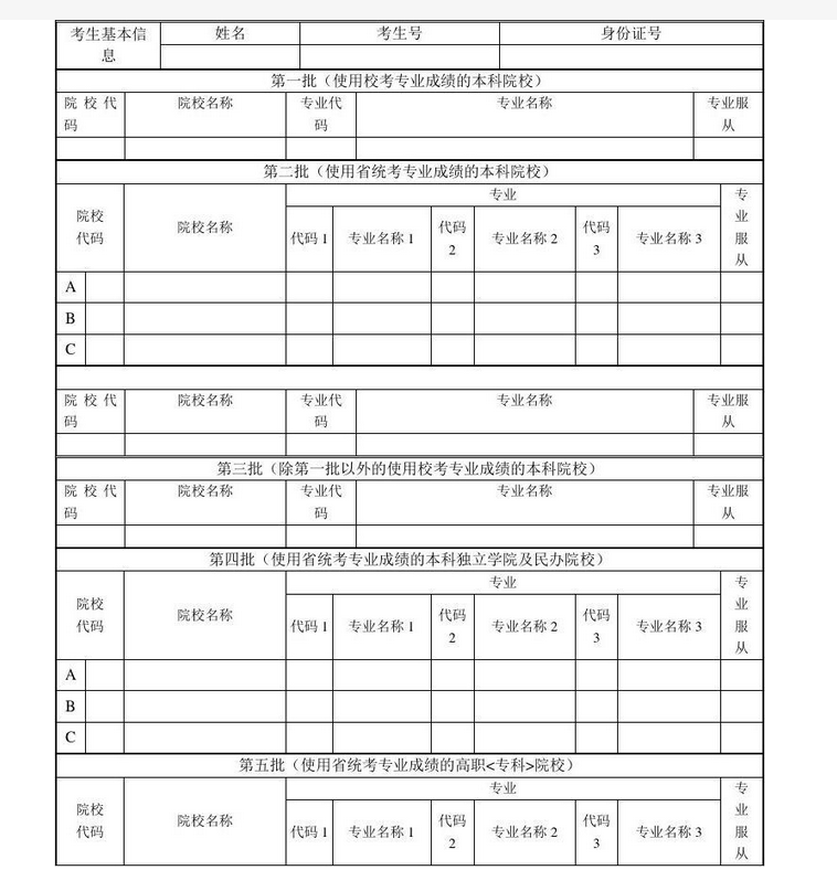 湖南高考志愿填报样本模板电子版图片表格 附志愿填报指南及技巧
