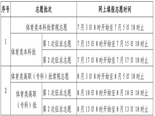 2024긣߿־Ըϵͳ:https://www.eeafj.cn/