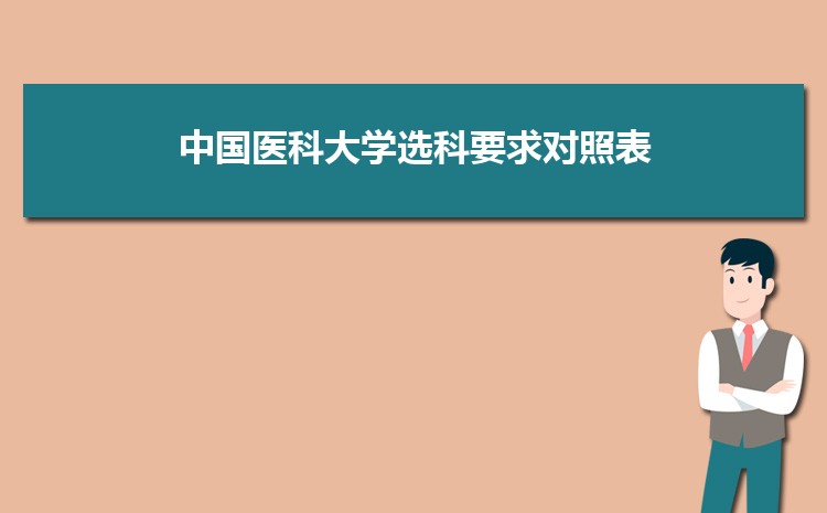 2022年中国医科大学选科要求对照表在福建,中国医科大学专业选科福建要求